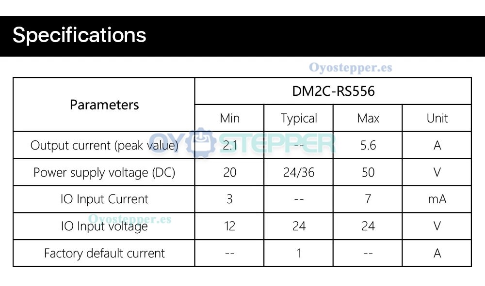 Leadshine DM2C-RS556 2.1-5.6A 20-50VDC Controlador paso a paso integrado para motor paso a paso Nema 17, 23, 24